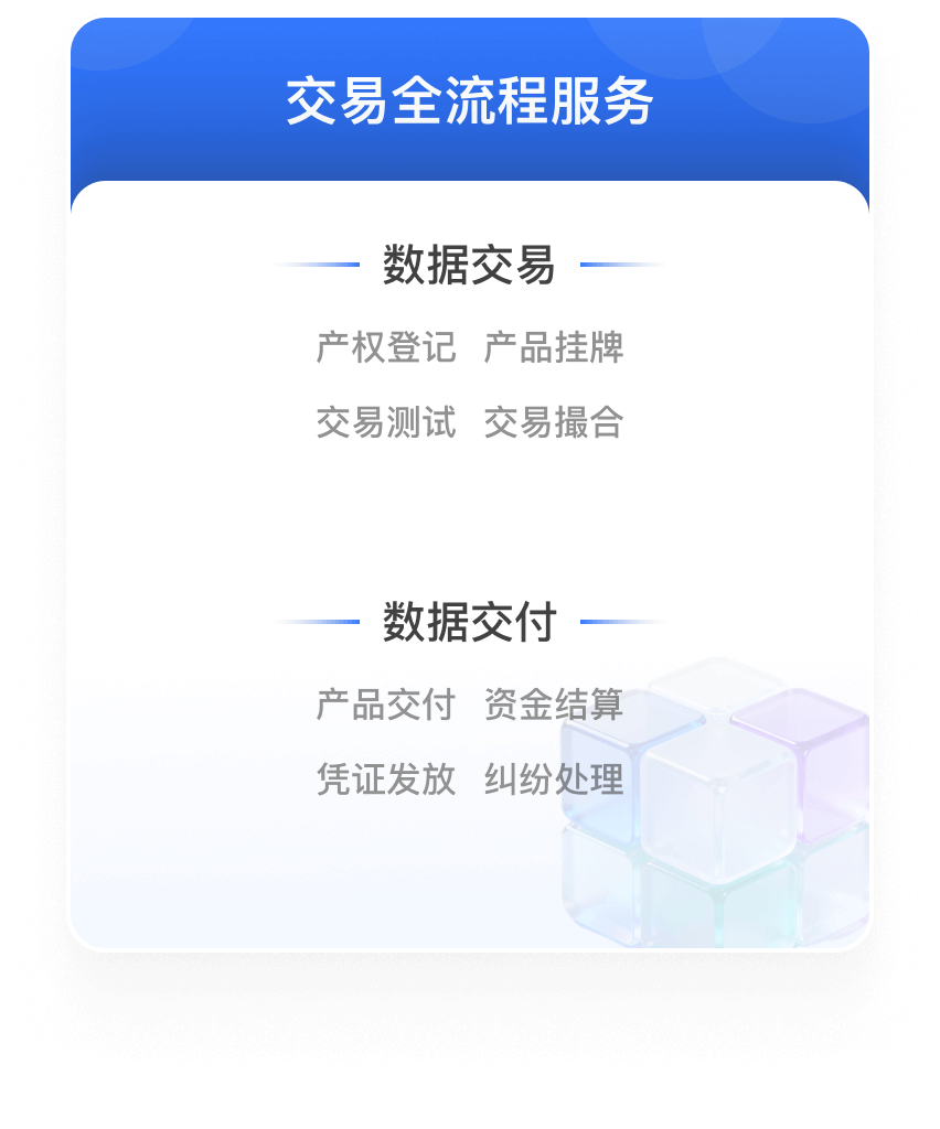 交易全流程服务